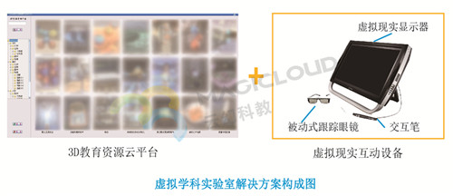 1517988483235383.jpg 虛擬學(xué)科實驗室-01-模糊_副本_副本.jpg