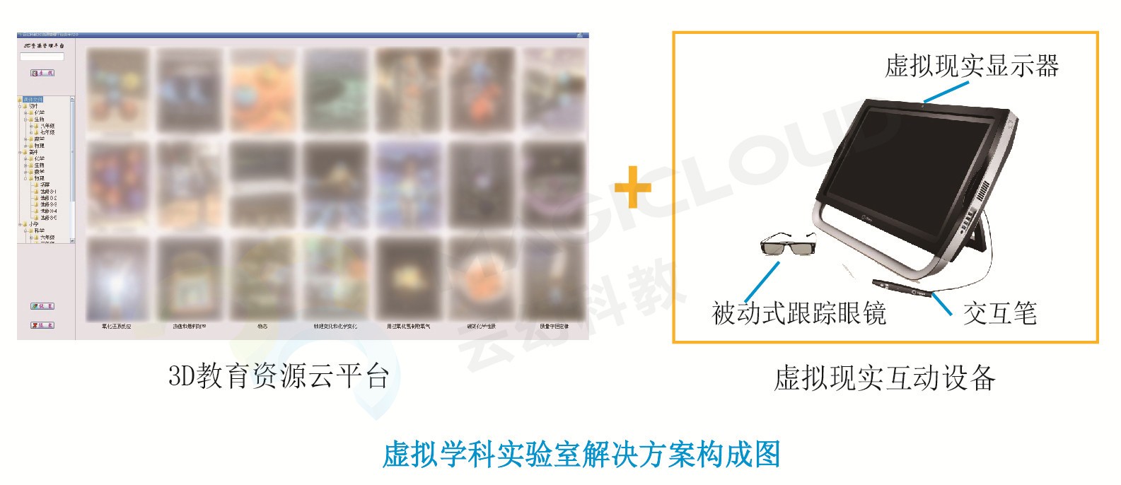 1522116023955370.jpg 009 虛擬學科實驗室-01-模糊_副本.jpg