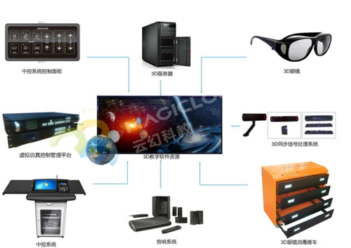 1566179113952996.png 拓撲圖_副本.png